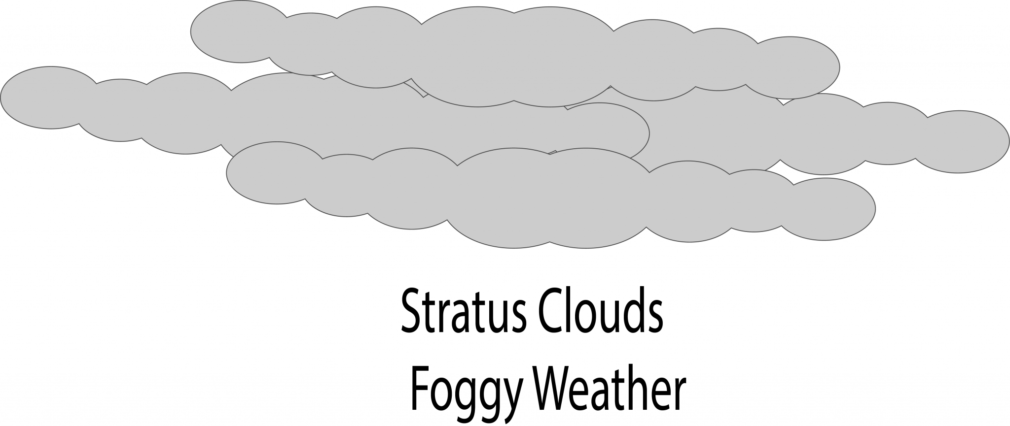 Clouds Spectacular Science Clouds Spectacular Science