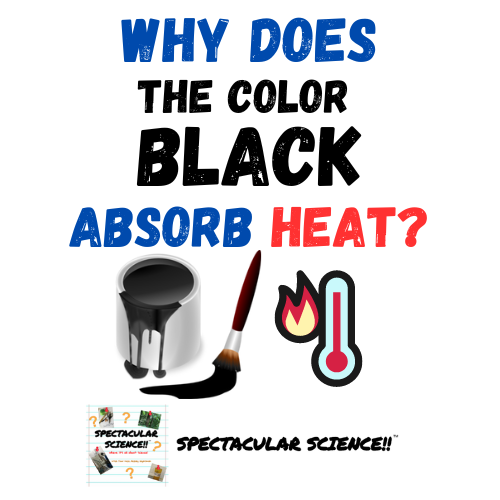 Why Does Color Black Absorb Heat? The Hidden Science Behind Color and Heat